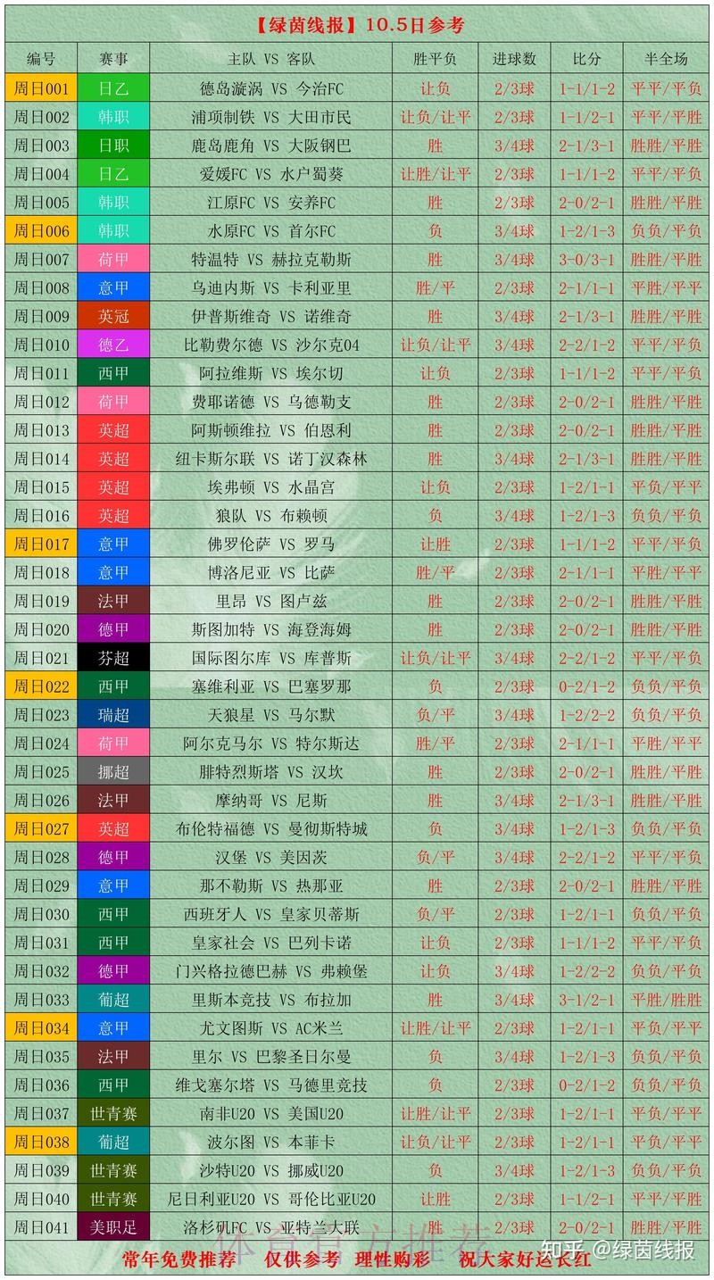 全面解析世界杯比分开户最新网址攻略 全面解析世界杯比分开户最新网址攻略